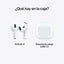 Airpods 4 Originales
